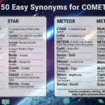 synonyms for comet