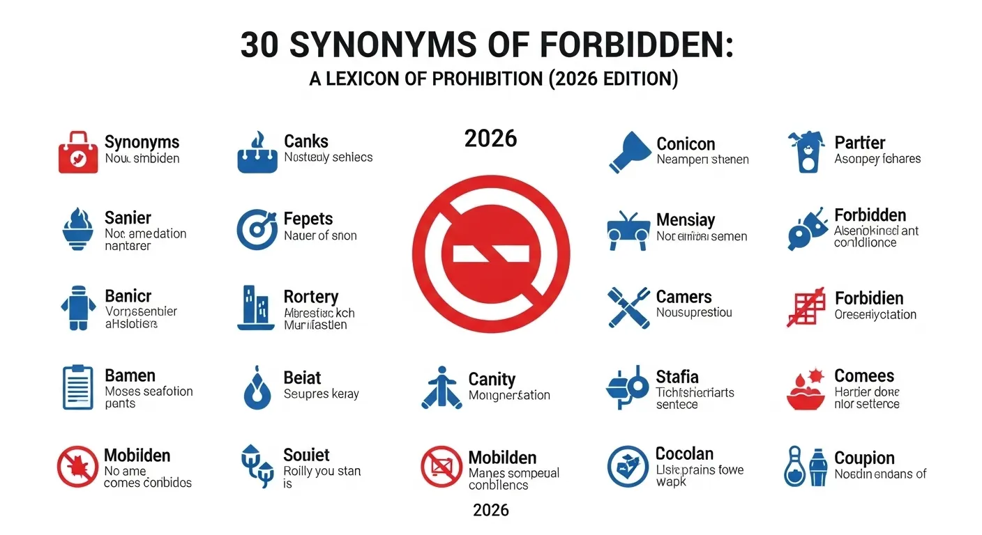 Synonyms of Forbidden