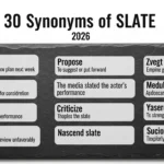 Synonyms of Slate
