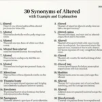 Synonyms of Altered