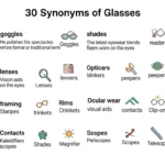 synonyms of glasses