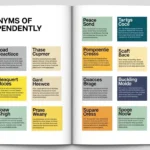 Synonyms of Independently