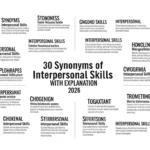 synonyms of interpersonal skills