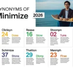 Synonyms of Minimize