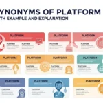 Synonyms of Platform