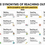 synonyms of reaching out