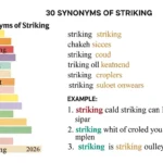 Synonyms of Striking