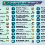 Synonyms of Crossword Puzzle
