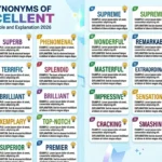 synonyms of excellent