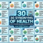 synonyms of health