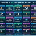 synonyms of the