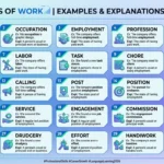 synonyms of work