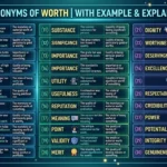 Synonyms of Worth