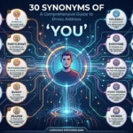 synonyms of you