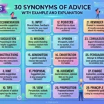Synonyms of Advice