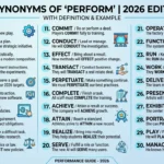 Synonyms of Perform