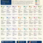 synonyms for cautious