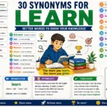 synonyms for learn