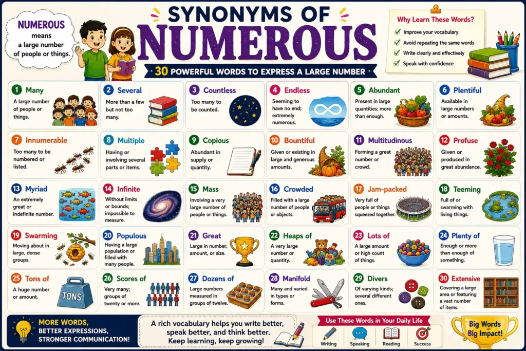 synonyms for numerous