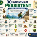 synonyms for persistent