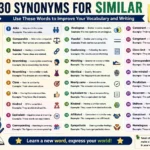 synonyms for similar