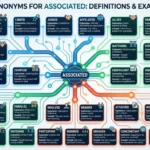 synonyms for associated