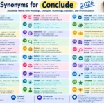 synonyms for conclude