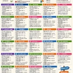 synonyms for conversely