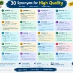synonyms for high quality