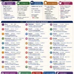synonyms for manifest