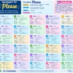 synonyms for please