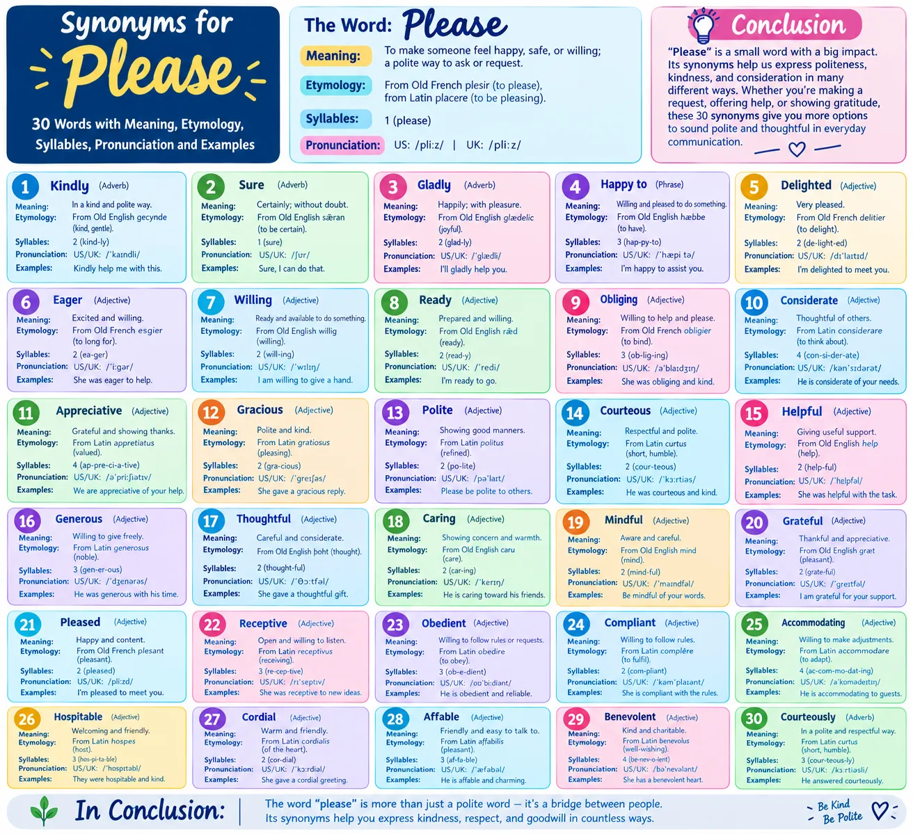 synonyms for please