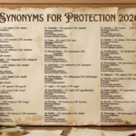 synonyms for protection