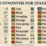 Synonyms for stanza