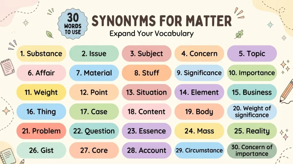 Synonyms for matter