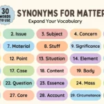 Synonyms for matter